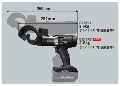 小型・軽量で取り回しがラク