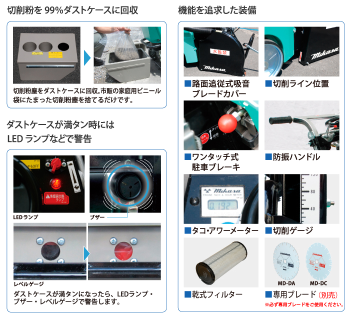 切削粉をダストケースに回収　機能を追求した装備　LEDランプによる警告