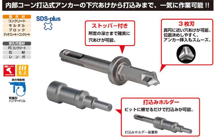 デルタゴンストップビット