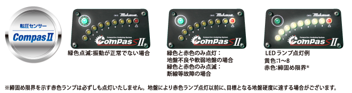 転圧センサーは新制御方式の加速度センサーを内蔵