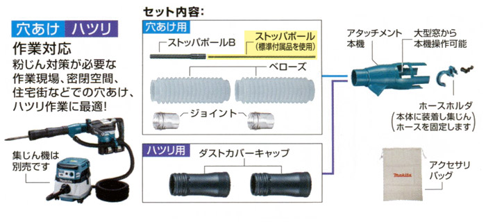 セット内容