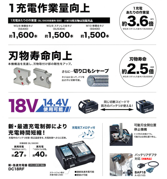 作業量向上　刃物向上　14.4V使用可能