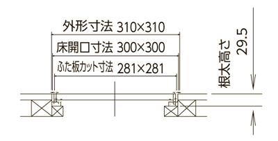 寸法図(目安)