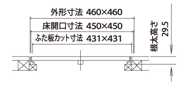 寸法図(目安)