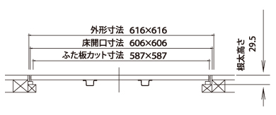 寸法図(目安)