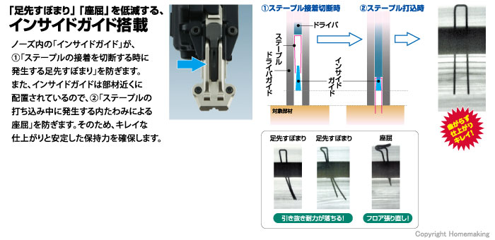 インサイドガイド搭載　サネ形状に当て易い鋭角コンタクトノーズ