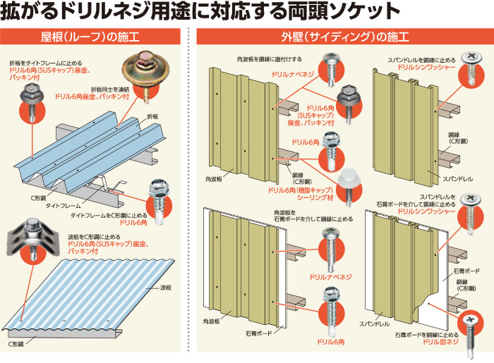 両頭ソケット