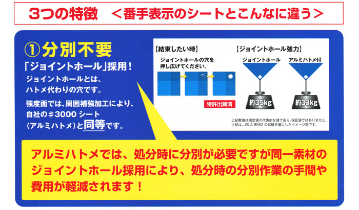 萩原工業 国産品 CSR2年シート ディープブルー 1.8m×1.8m 1束(50枚入):  他:|ホームメイキング【電動工具・大工道具・工具・建築金物・発電機の卸値通販】