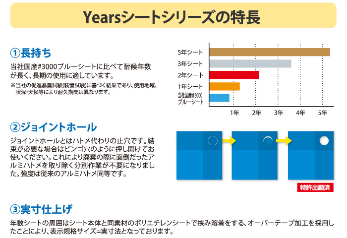 国産品　ターピー3年シート