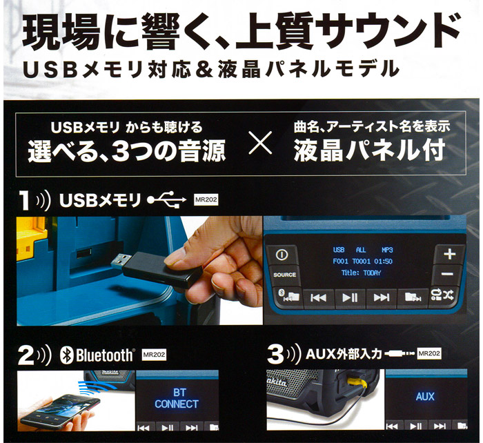 USBメモリ対応＆液晶パネルモデル"