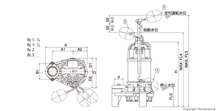 ツルミポンプ 雑排水用水中ハイスピンポンプPN型 自動交互形(100V