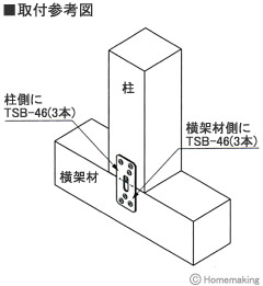 ステンレスフラットプレート