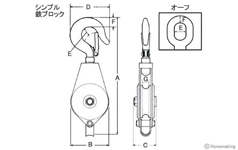 シンプル鉄ブロック