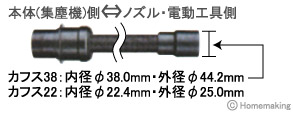 集じん機ホース