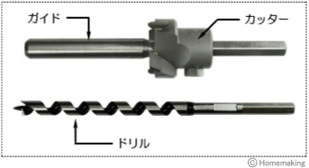 超硬座掘錐ドリル付