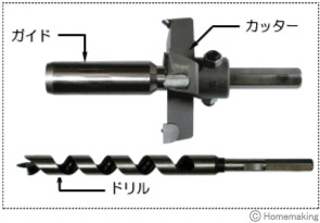 超硬座掘錐ドリル付　大口径