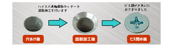 業務用25個セット) H＆H 六角軸 面取りカッター/先端工具
