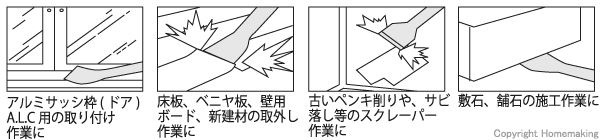 アルミ、サッシ、枠、床板、ベニヤ板、壁用ボード、新建材、ペンキ削り