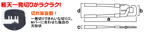 Mバーカッター