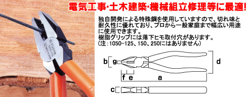 ペンチ(樹脂グリップ付)