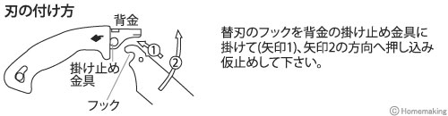 替刃のフックを背金の掛け止め金具に掛けて(矢印1)、矢印2の方向へ押し込み仮止めして下さい