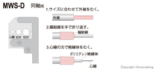 ワイヤーストリッパー