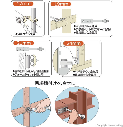 両口ラチェットレンチ