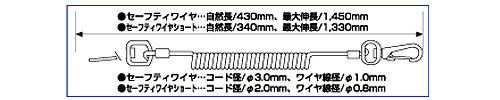 セーフティワイヤ　サイズ