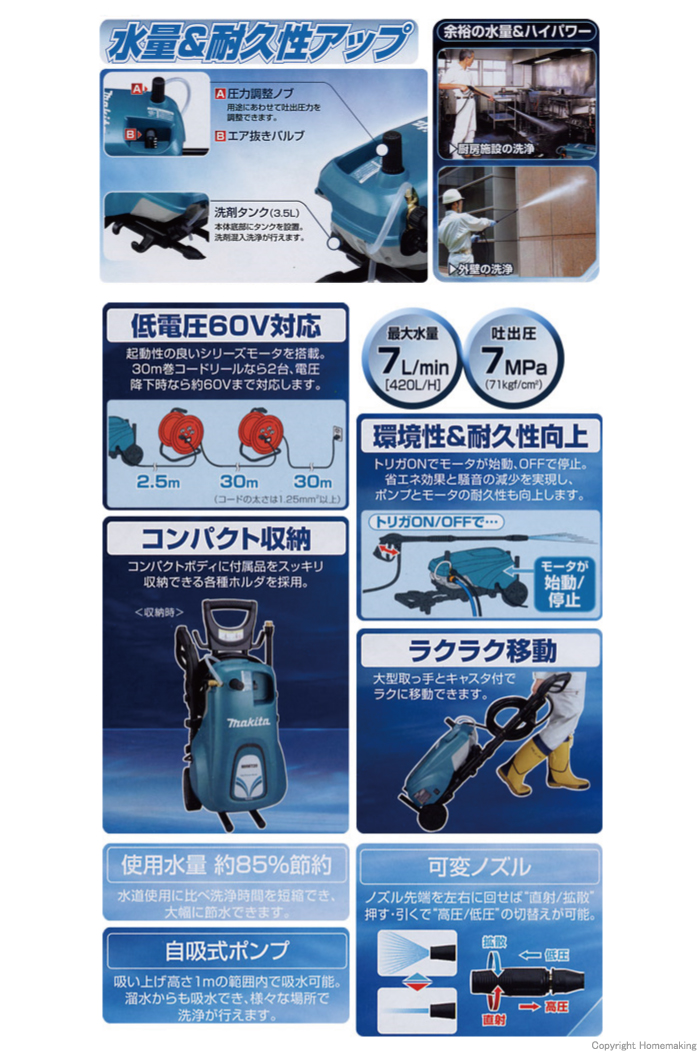 マキタ(Makita) 高圧洗浄機 MHW720 2mvetro