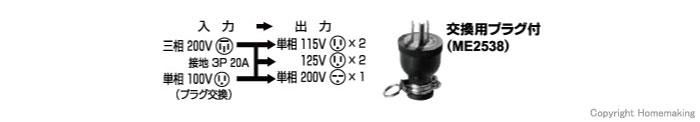 仕様