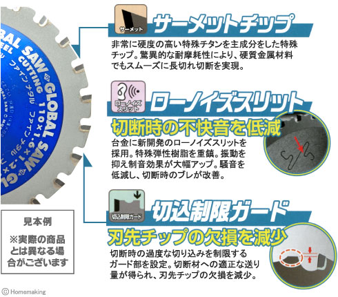 サーメットチップ、切込制限ガード、ローノイズスリット