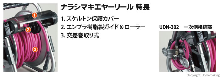 ナラシマキエヤーリール特長