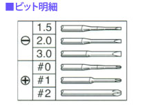 精密用ラチェット用 替ビット