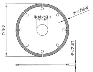 目地きりカッター平　