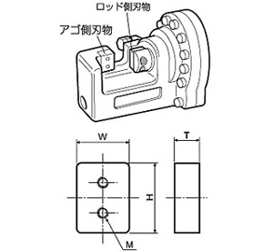 鉄筋カッター替刃