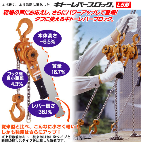 キトー レバーブロックL5形 0.8t×1.5m: 他:LB008|ホームメイキング