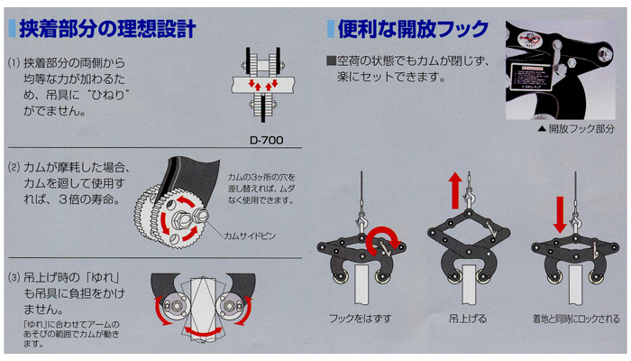 挟着部分の理想設計　　便利な開放フック