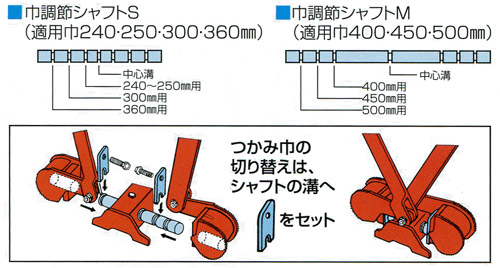 JIS規格U字溝(呼径)7種類を1台でこなすワイド設計