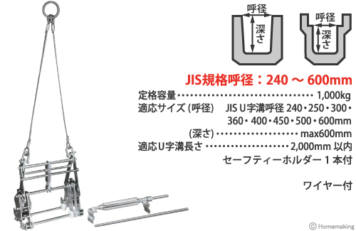 JIS規格呼径240～600mm