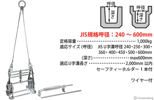 サンキョウトレーディング 内吊ワイド600::|ホームメイキング【電動