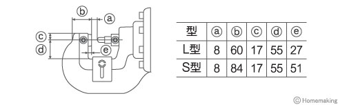 ヘッド部基本寸法図