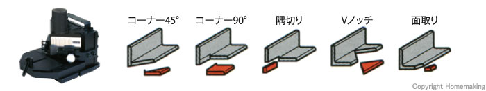 ノッチャーアタッチメント