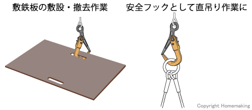 敷鉄板の敷設・撤去作業に　安全フックとして直吊り作業に