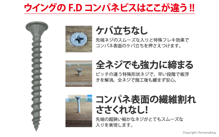 ウイング F Dコンパネビス 木下地用フレキ付 25mm 小箱 680本入 他 ホームメイキング 電動工具 大工道具 工具 建築金物 発電機の卸値通販