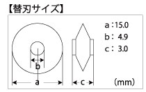 ミニチューブカッター