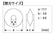 ミニチューブカッター