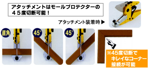 MITOLOY エンビ管カッター: 他:SVC-42|ホームメイキング【電動工具