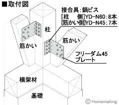 フリーダム45プレート