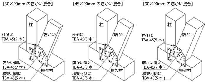 取付参考図