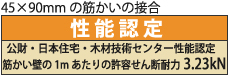 日本住宅、木材、技術